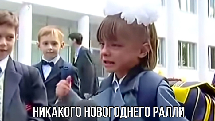 Итоги последней торговой среды года Инвестировать просто, Инвестиции в акции, Фондовый рынок, Инвестиции, Дивиденды